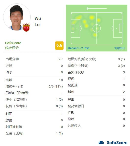 而关羽之所以被尊崇为;财神，也与此次大战蚩尤有关